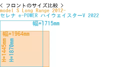 #model S Long Range 2012- + セレナ e-POWER ハイウェイスターV 2022